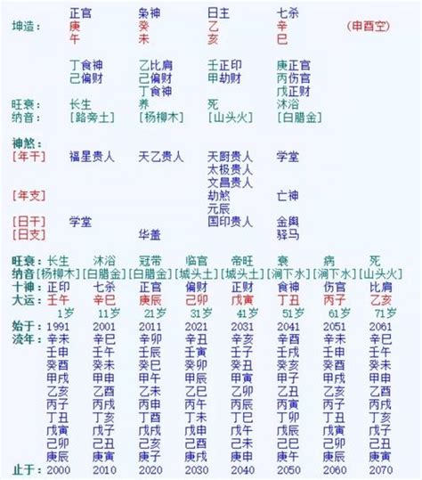 乙庚合化金|八字解析乙庚合金 乙庚合金格解析